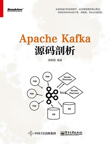 Apache Kafka源码剖析【徐郡明】