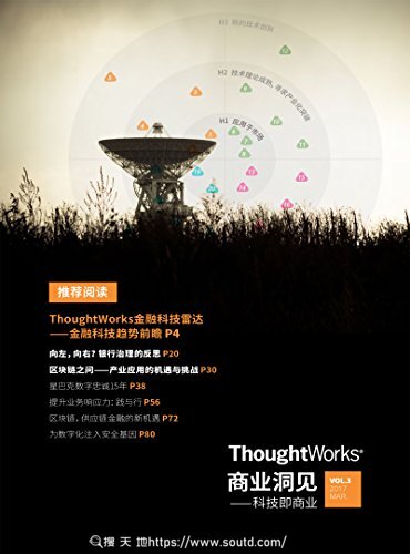 金融科技雷达【ThoughtWorks中国】