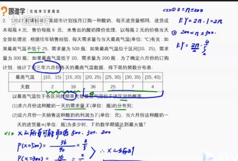 赵礼显 2020年高考数学概率专题课